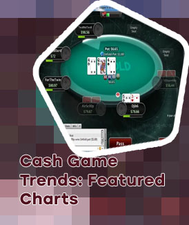 Ring games pokerstars